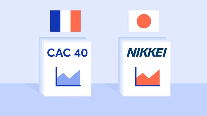 l’indice de référence cac 40