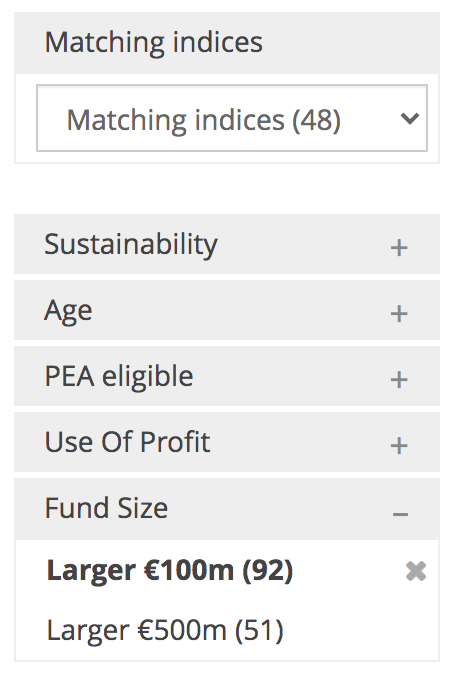 Trouver un ETF