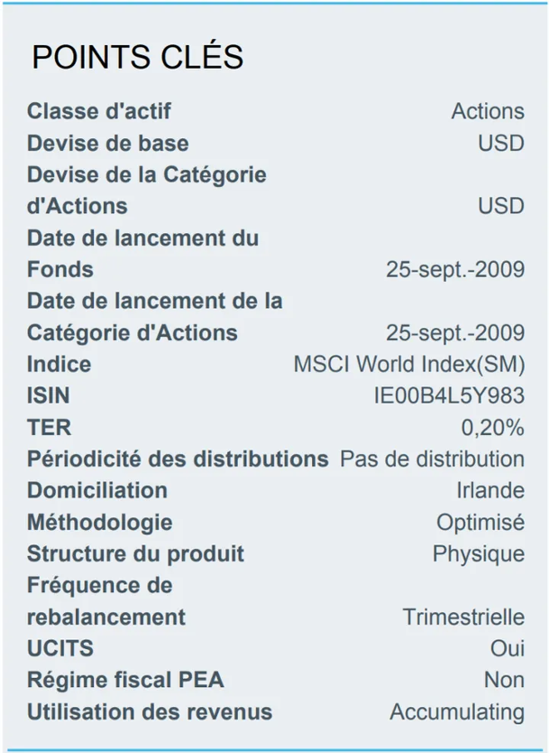 Points clés