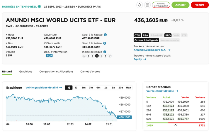 Fiche valeur plateforme PEA Fortuneo